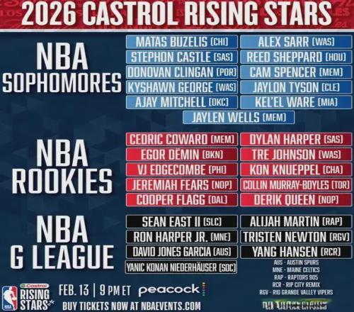 韦世豪海外,投资大手笔,中国足球明,乐竞体育,乐竞体育官网,乐竞体育官方,乐竞体育下载