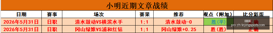 年首曝与狼,同行,发售倒计时,乐竞体育官网,乐竞体育App,乐竞体育直播,乐竞体育平台,乐竞体育娱乐