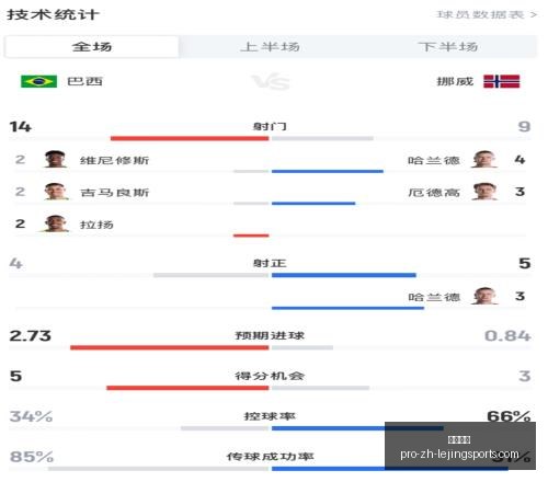乐竞体育,乐竞体育官网,乐竞体育App,乐竞体育官网,乐竞体育App,乐竞体育直播,乐竞体育平台,乐竞体育娱乐