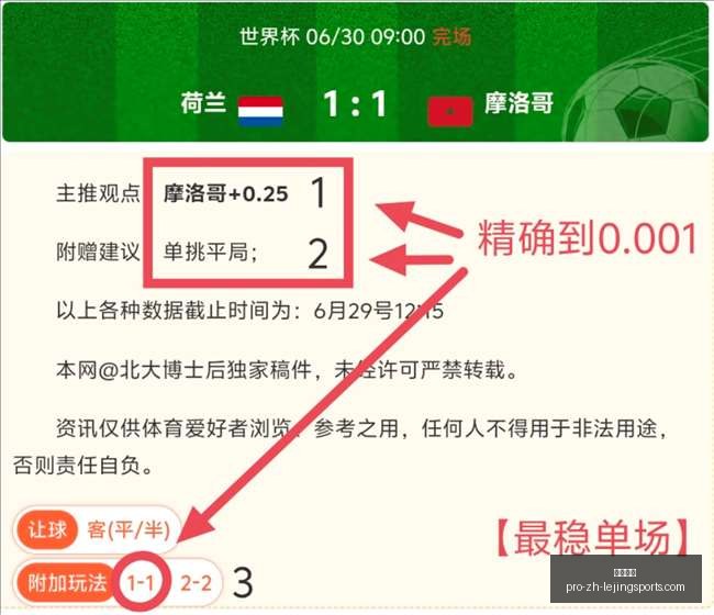 乐竞体育乐,竞体育官网,数据冲到,乐竞体育官网,乐竞体育App,乐竞体育直播,乐竞体育平台,乐竞体育娱乐