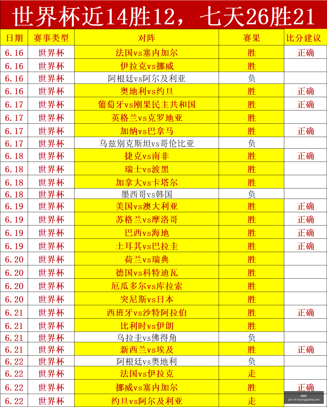 乐竞体育,乐竞体育官网,乐竞体育App,乐竞体育官网,乐竞体育App,乐竞体育直播,乐竞体育平台,乐竞体育娱乐