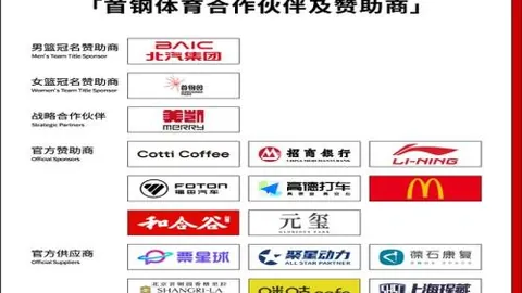 【2026篮球盛宴大盘点】年度赛事全纪录！女篮世界杯、NBA总决赛日期大揭秘！