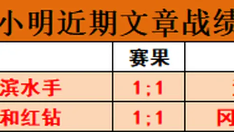 2027年首曝与狼同行2发售倒计时，先体验经典与狼同行重制版