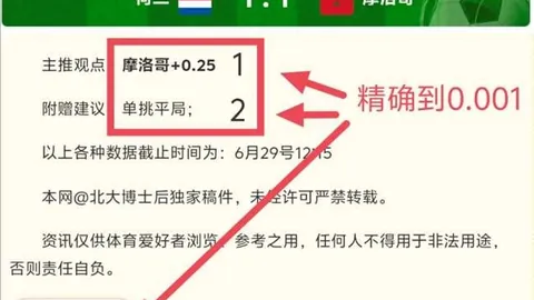 乐竞体育乐竞体育官网数据冲到081448引发关注