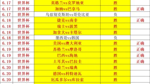 乐竞体育，乐竞体育App， 081237 27